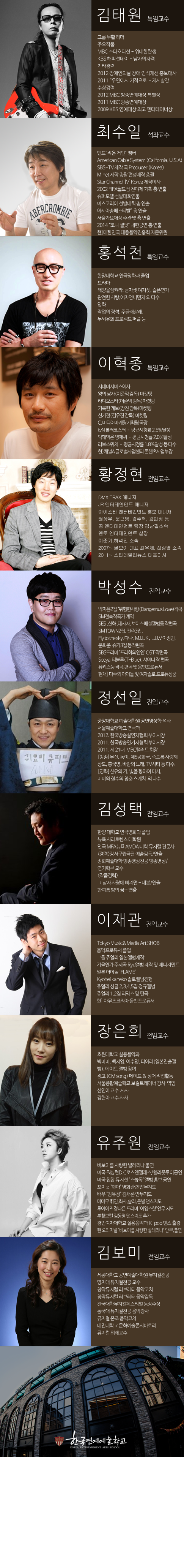 김태원 특임교수, 홍석천 특임교수, 정선일 전임교수, 유주원 전임교수, 김보미 전임교수, 최수일 석좌교수, 이혁종특임교수,황정현 전임교수, 김성택 전임교수, 이재관 전임교수, 장은희 전임교수, 유주원 전임교수, 김보미 전임교수
